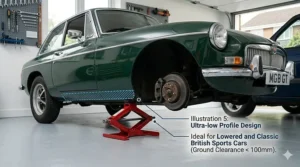 Illustration of ultra-low profile axle stands positioned under a classic British sports car, designed specifically for vehicles with limited ground clearance of less than 100mm.